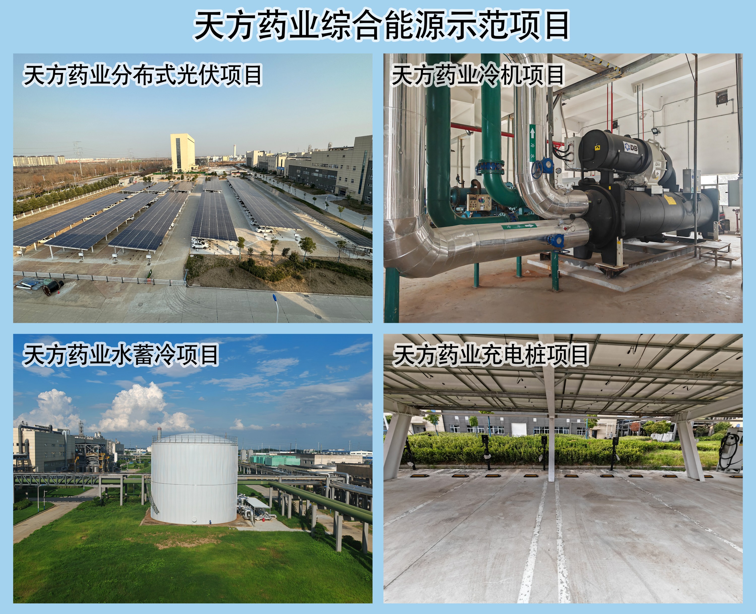 天方藥業(yè)綜合智慧能源示范項目.jpg